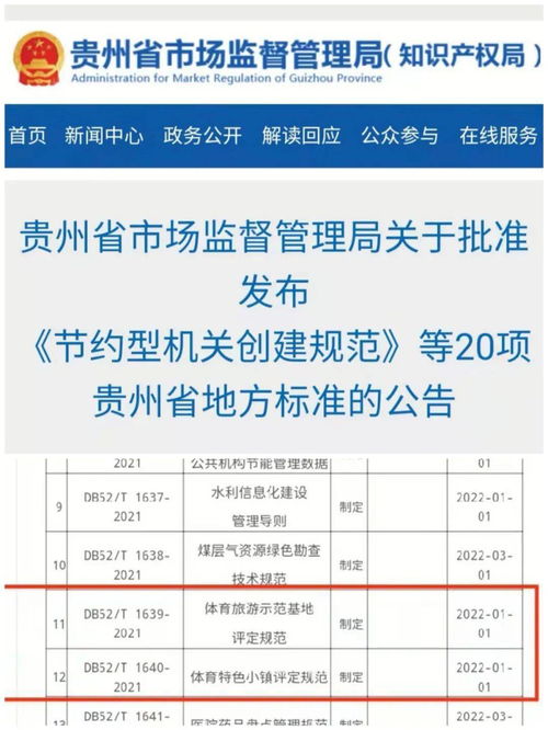 贵州省体育工作地方标准 体育旅游示范基地评定规范 体育特色小镇评定规范 正式发布